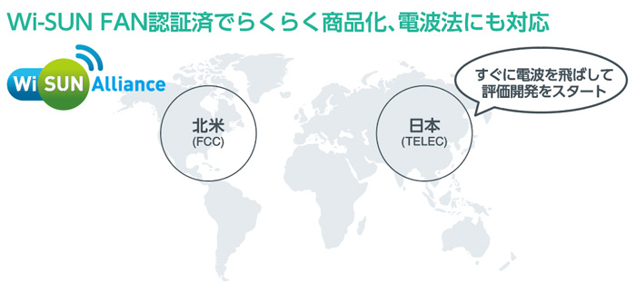 Wi－SUN FAN認証済でらくらく商品化、電波法にも対応