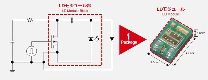 回路図・外観